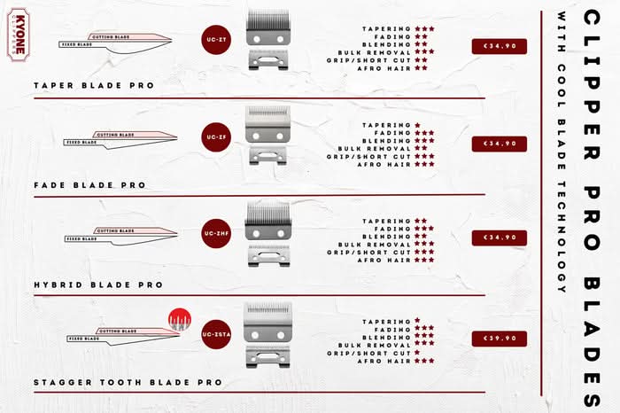 HYBRID FADE BLADE PRO | ULTIMA CLIPPERS - GRIMM.NO