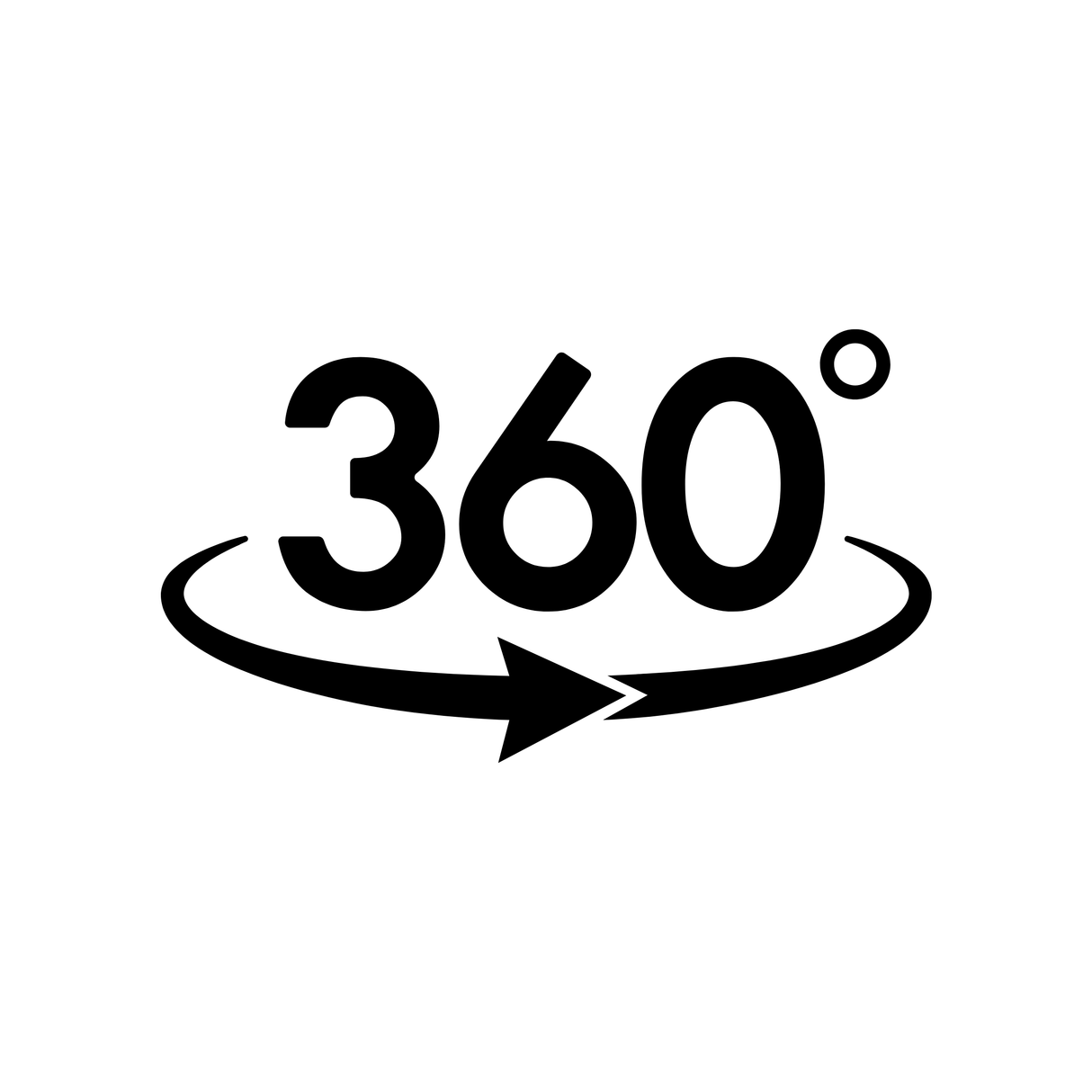 360 3D