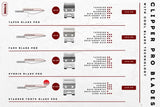HYBRID FADE BLADE PRO | ULTIMA CLIPPERS - GRIMM.NO