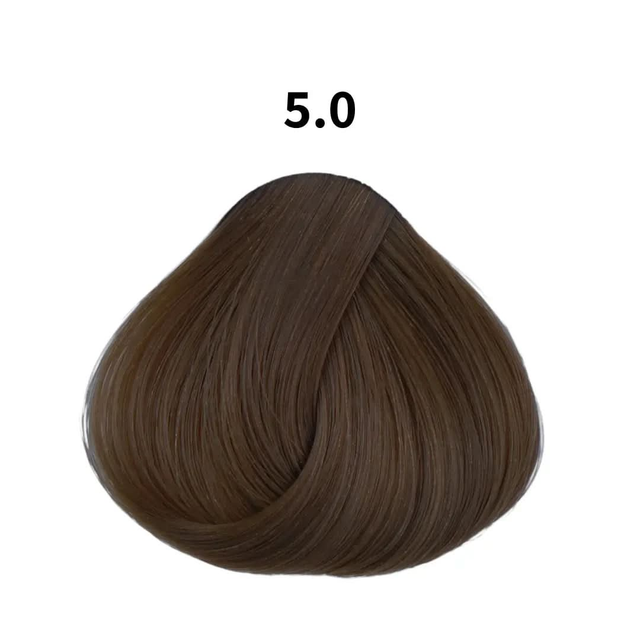 Permanent Cool Base 5.0 100ML - GRIMM.NO