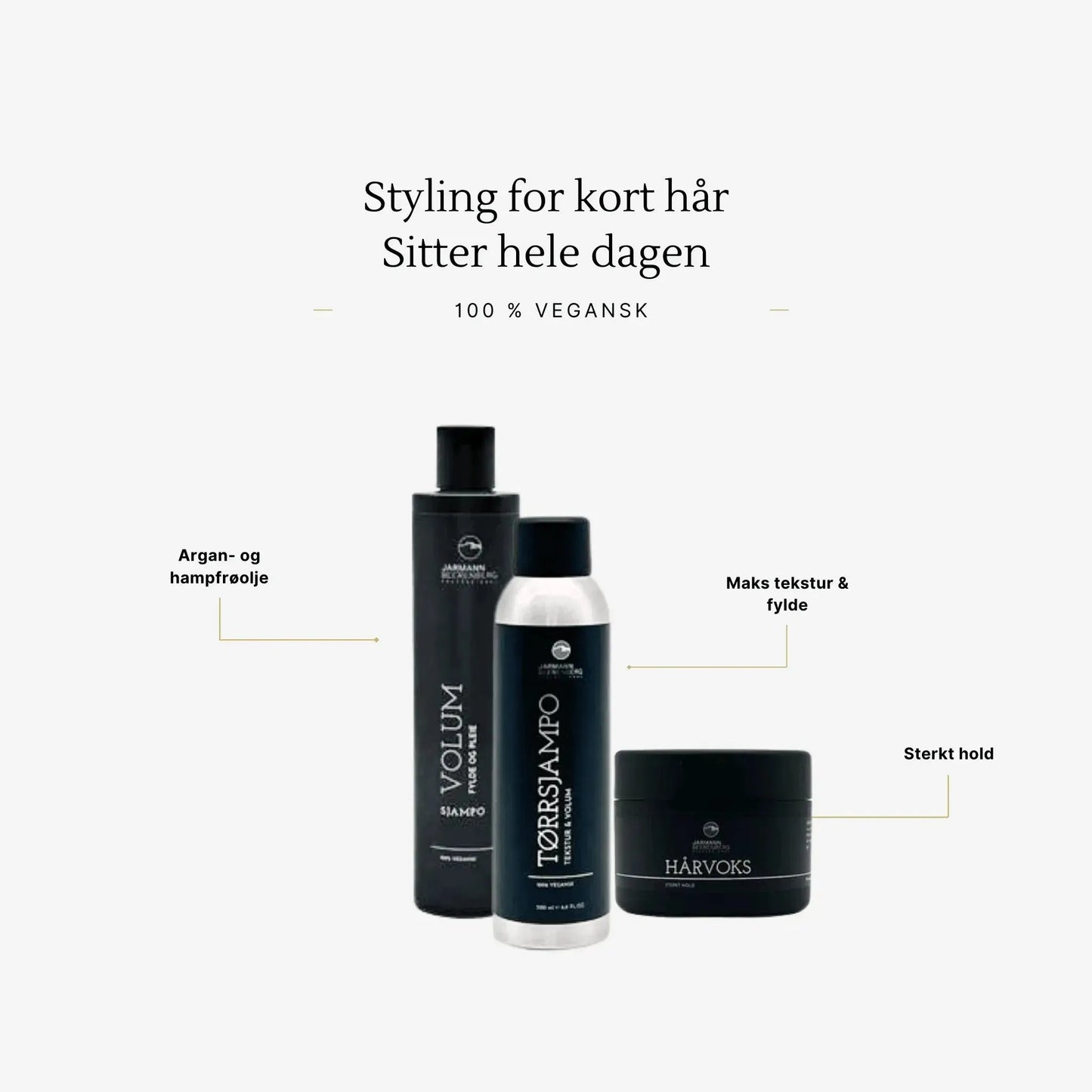 Styling Bundle | Volum Sjampo, Tørrsjampo & Hårvoks - GRIMM.NO